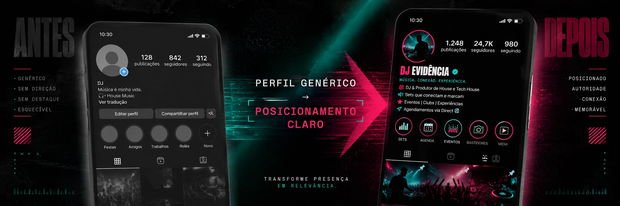 Posicionamento profissional