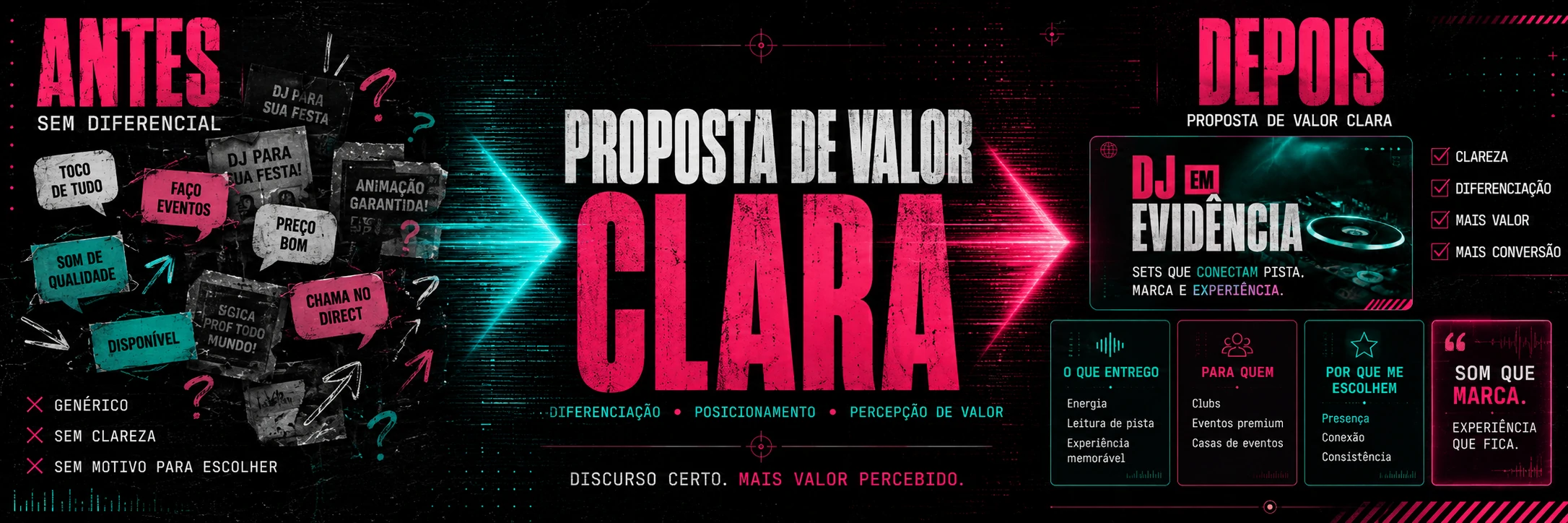 Proposta de valor