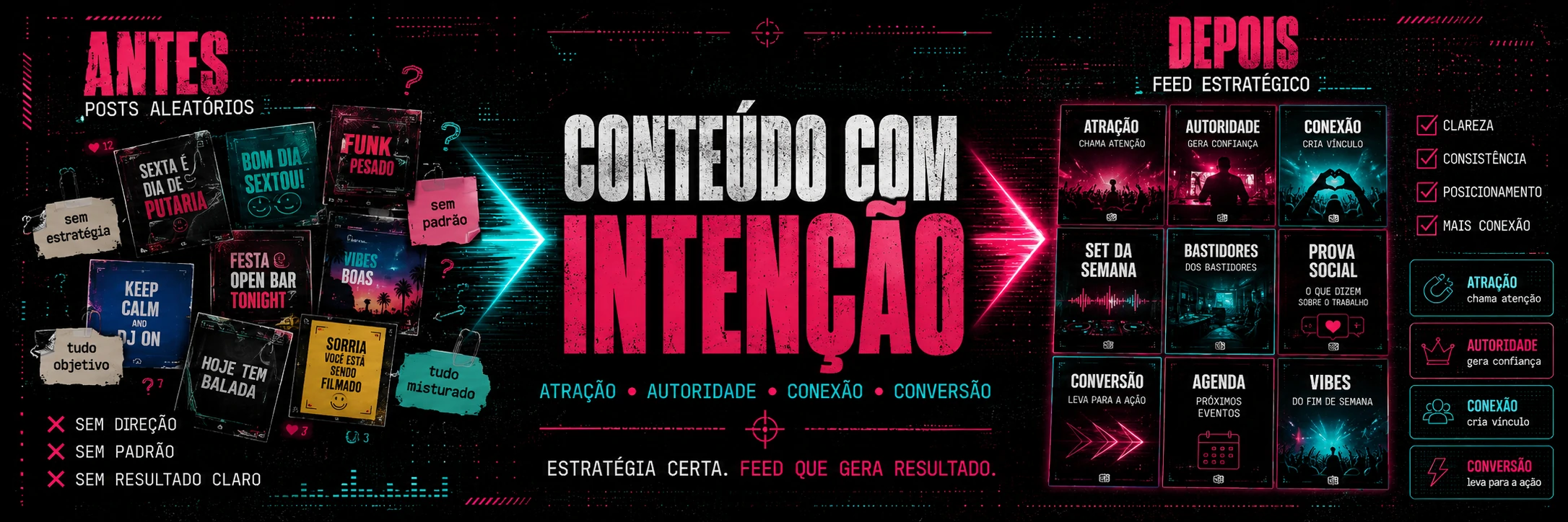 Conteúdo para DJs